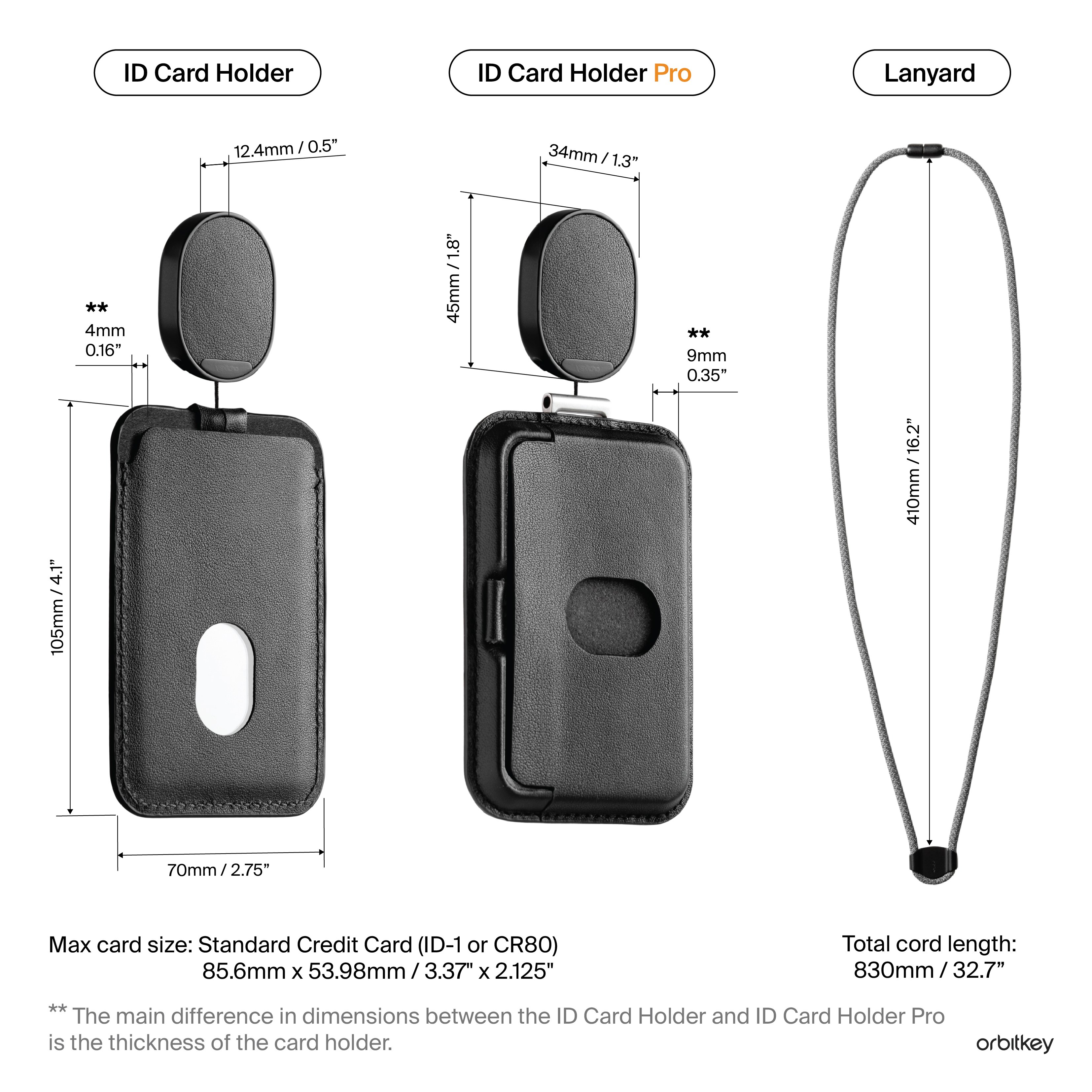 Orbitkey_Product_Dimensions-ID_Card_Holder.jpg
