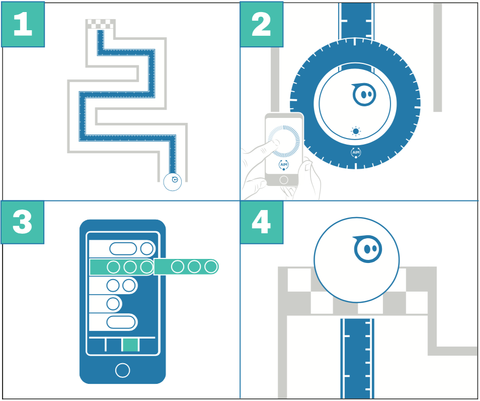 sphero tape