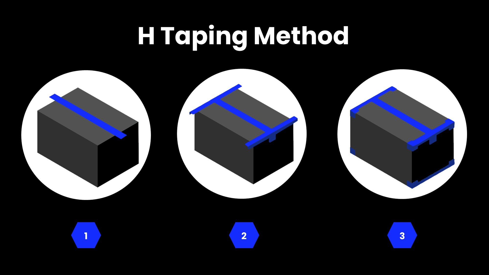 H_Taping_Method.jpg