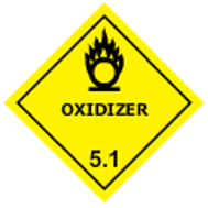 Oxidising-Substances-and-Organic-Pesticides-Class-5.png