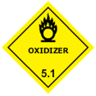 Oxidising-Substances-and-Organic-Pesticides-Class-5.png