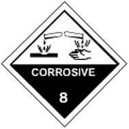 Corrosive-Materials-Class-8.png