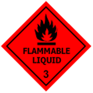 Flammable-Liquids-Class-3.png