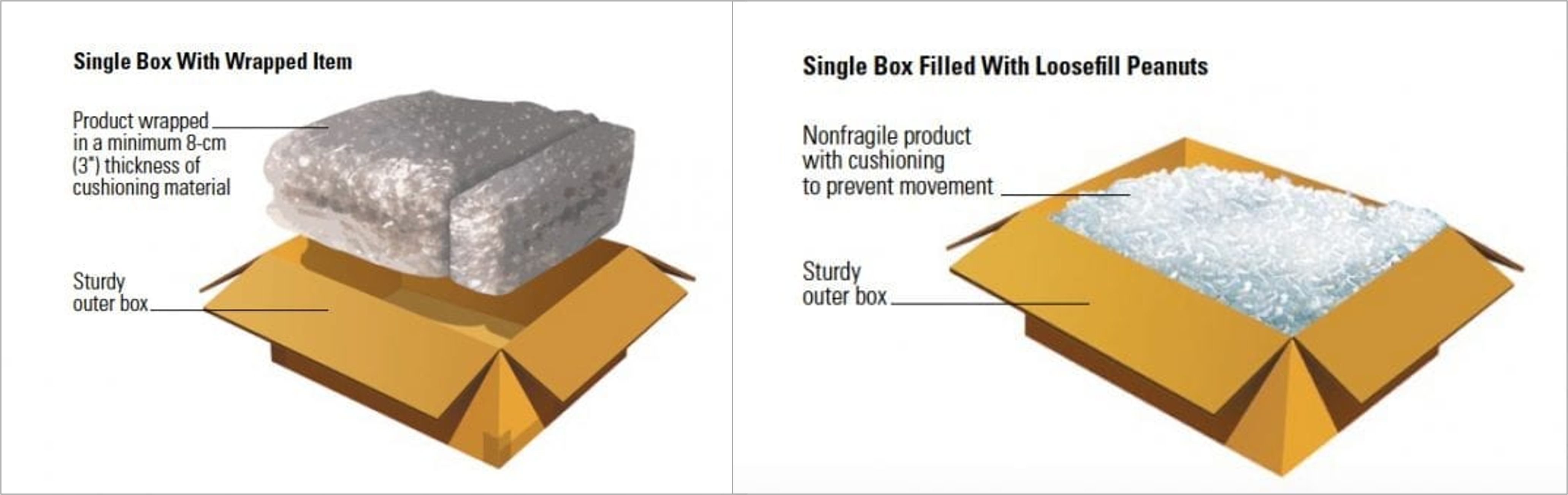 Packaging_Guideline.png