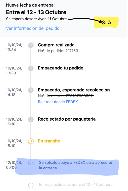SLA.png