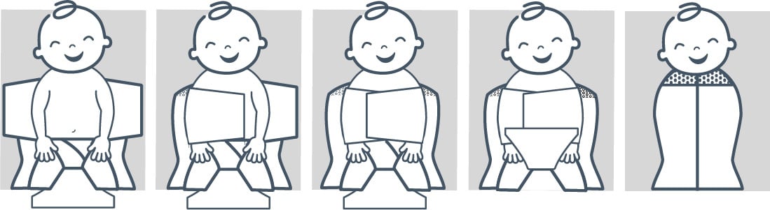 5 Sec Swaddle Instructions R1  - Sleepea.jpg