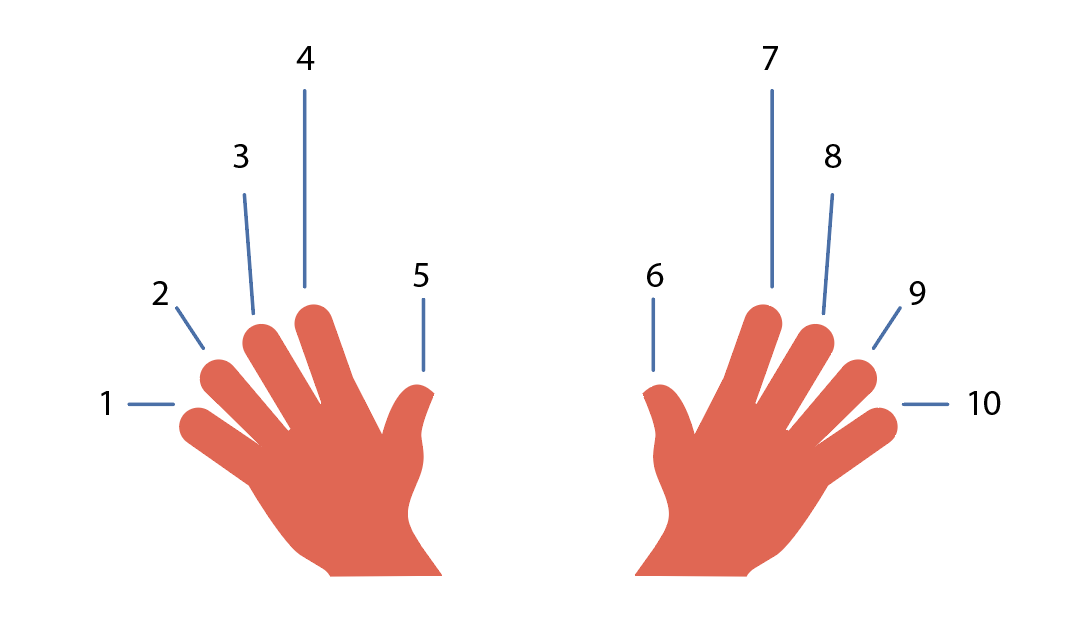 Screenshot 2024-06-03 at 2.50.42 PM.png