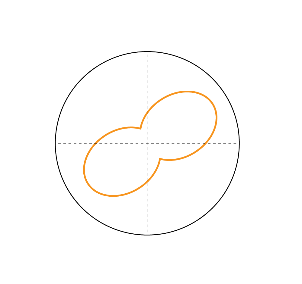 PolarView_Simplified_Average_Black.png