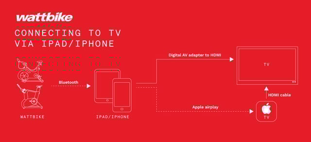 WB19_0144-Technical-Support-Diagram.jpg