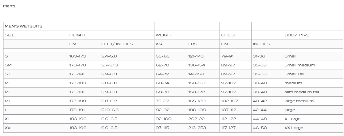 Tuna Wetsuit Size Chart