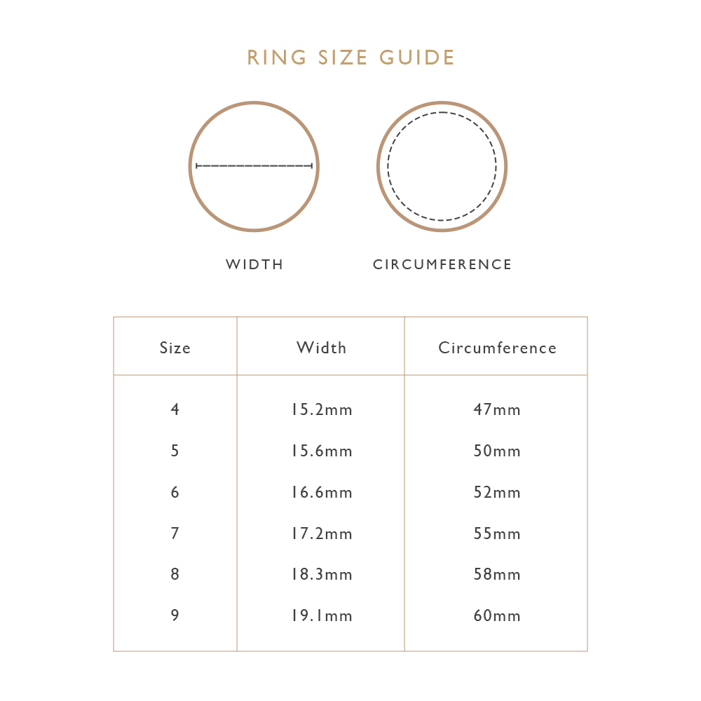 Rings size guide – Daniel Wellington