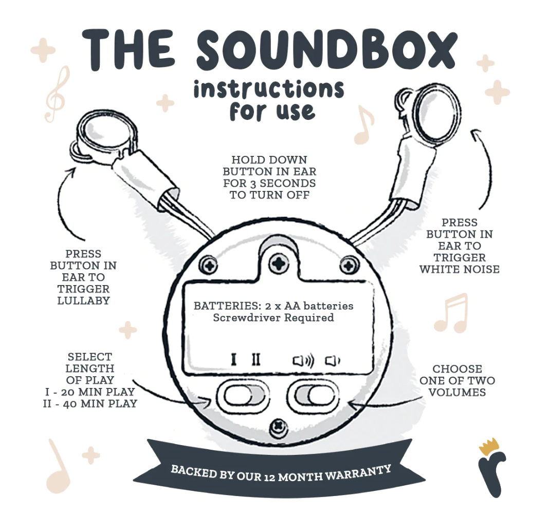 Sound Box Instructions for Use